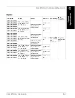 Preview for 45 page of Microscan Vision MINI Smart Camera Manual