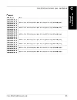 Preview for 47 page of Microscan Vision MINI Smart Camera Manual