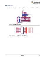 Preview for 23 page of Microsemi IGLOO nano Starter Kit User Manual