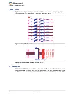 Preview for 24 page of Microsemi IGLOO nano Starter Kit User Manual