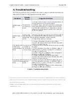 Preview for 11 page of Microsens MS453514M Quick Installation Manual