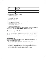 Preview for 4 page of Microsoft Azure StorSimple 8100 Hardware Installation Manual