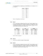 Preview for 37 page of MicroSys Electronics miriac SBC-LS1043A2 User Manual