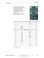 Preview for 40 page of MicroSys Electronics miriac SBC-LS1043A2 User Manual