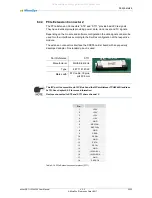 Preview for 45 page of MicroSys Electronics miriac SBC-LS1043A2 User Manual