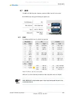 Preview for 49 page of MicroSys Electronics miriac SBC-LS1043A2 User Manual