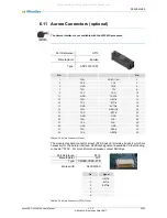 Preview for 55 page of MicroSys Electronics miriac SBC-LS1043A2 User Manual