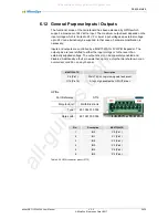 Preview for 56 page of MicroSys Electronics miriac SBC-LS1043A2 User Manual