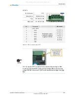 Preview for 57 page of MicroSys Electronics miriac SBC-LS1043A2 User Manual