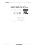 Preview for 58 page of MicroSys Electronics miriac SBC-LS1043A2 User Manual