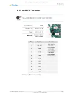 Preview for 60 page of MicroSys Electronics miriac SBC-LS1043A2 User Manual