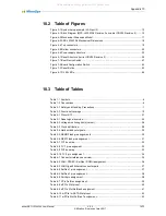 Preview for 70 page of MicroSys Electronics miriac SBC-LS1043A2 User Manual