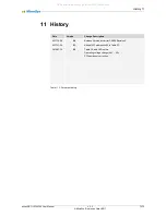 Preview for 72 page of MicroSys Electronics miriac SBC-LS1043A2 User Manual