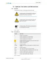 Preview for 5 page of MicroSys miriac EK5744 User Manual