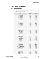 Preview for 20 page of MicroSys miriac EK5744 User Manual