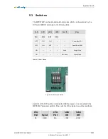 Preview for 29 page of MicroSys miriac EK5744 User Manual