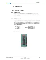 Preview for 31 page of MicroSys miriac EK5744 User Manual