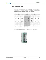 Preview for 49 page of MicroSys miriac EK5744 User Manual