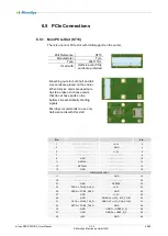 Preview for 40 page of MicroSys miriac SBC-S32G274A User Manual