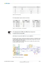 Preview for 41 page of MicroSys miriac SBC-S32G274A User Manual