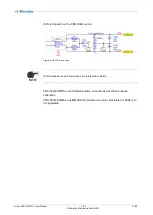 Preview for 47 page of MicroSys miriac SBC-S32G274A User Manual