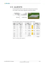 Preview for 51 page of MicroSys miriac SBC-S32G274A User Manual