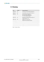 Preview for 65 page of MicroSys miriac SBC-S32G274A User Manual