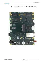 Preview for 20 page of MicroSys miriac SBC-S32V User Manual