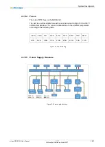 Preview for 28 page of MicroSys miriac SBC-S32V User Manual