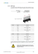 Preview for 30 page of MicroSys miriac SBC-S32V User Manual