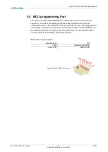 Preview for 37 page of MicroSys miriac SBC-S32V User Manual