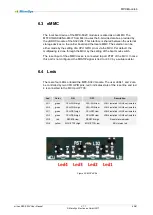 Preview for 45 page of MicroSys miriac SBC-S32V User Manual