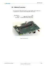 Preview for 47 page of MicroSys miriac SBC-S32V User Manual