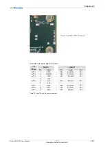 Preview for 69 page of MicroSys miriac SBC-S32V User Manual