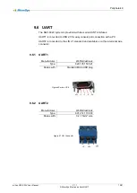 Preview for 70 page of MicroSys miriac SBC-S32V User Manual