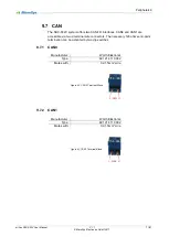 Preview for 71 page of MicroSys miriac SBC-S32V User Manual