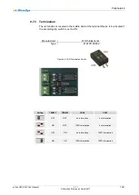 Preview for 72 page of MicroSys miriac SBC-S32V User Manual