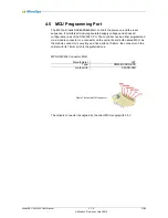 Preview for 21 page of MicroSys miriac SBC-S32V234 User Manual