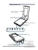 Preview for 3 page of Microtek ScanMaker s380 Supplement Manual