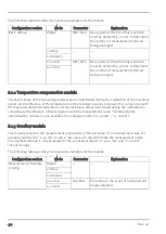 Preview for 30 page of Microtronics 305001 User Manual