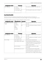 Preview for 33 page of Microtronics 305001 User Manual