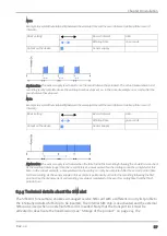 Preview for 59 page of Microtronics 305001 User Manual