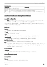 Preview for 67 page of Microtronics 305001 User Manual