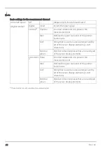 Preview for 68 page of Microtronics 305001 User Manual