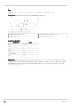 Preview for 70 page of Microtronics 305001 User Manual