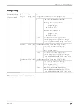 Preview for 71 page of Microtronics 305001 User Manual