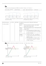 Preview for 72 page of Microtronics 305001 User Manual