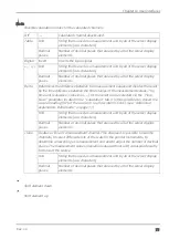 Preview for 75 page of Microtronics 305001 User Manual