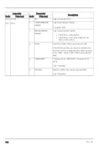 Preview for 114 page of Microtronics 305001 User Manual