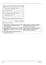 Preview for 94 page of Microtronics myDatalogEASY V3 User Manual